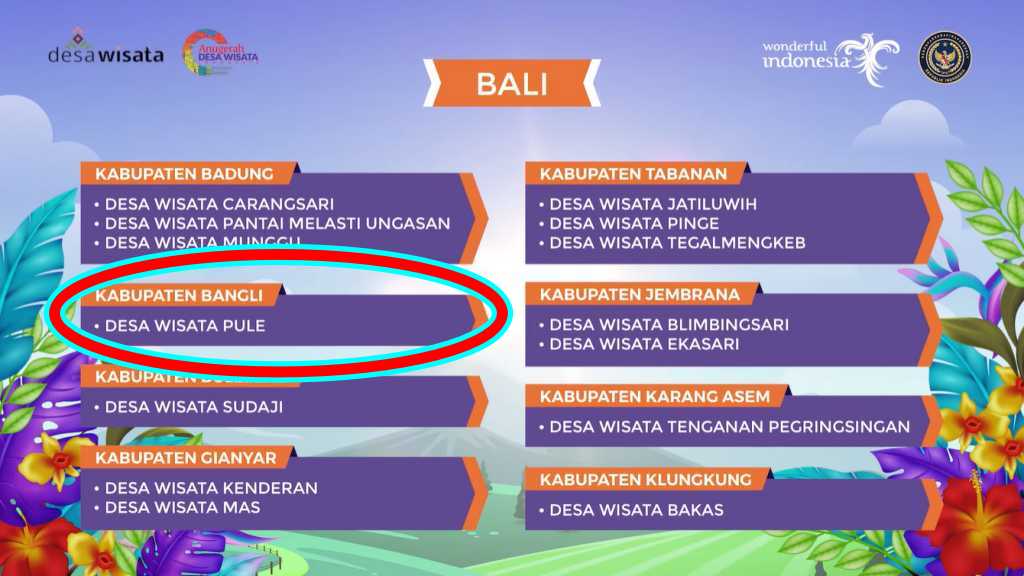 Anugerah Desa Wisata Indonesia ADWI 2021 Bali 300 Besar